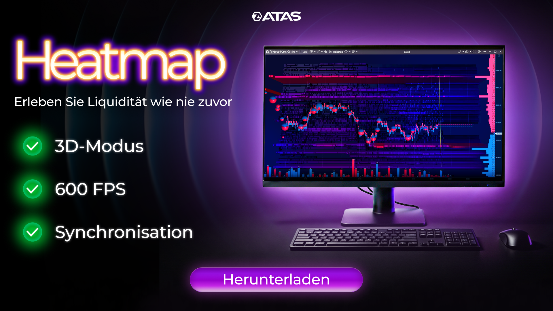 ATAS — Aktivitäten großer Marktteilnehmer verfolgen